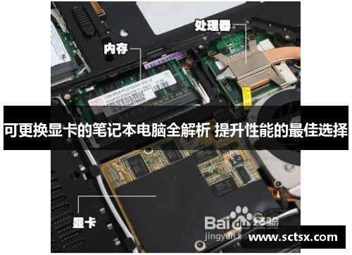 可更换显卡的笔记本电脑全解析 提升性能的最佳选择